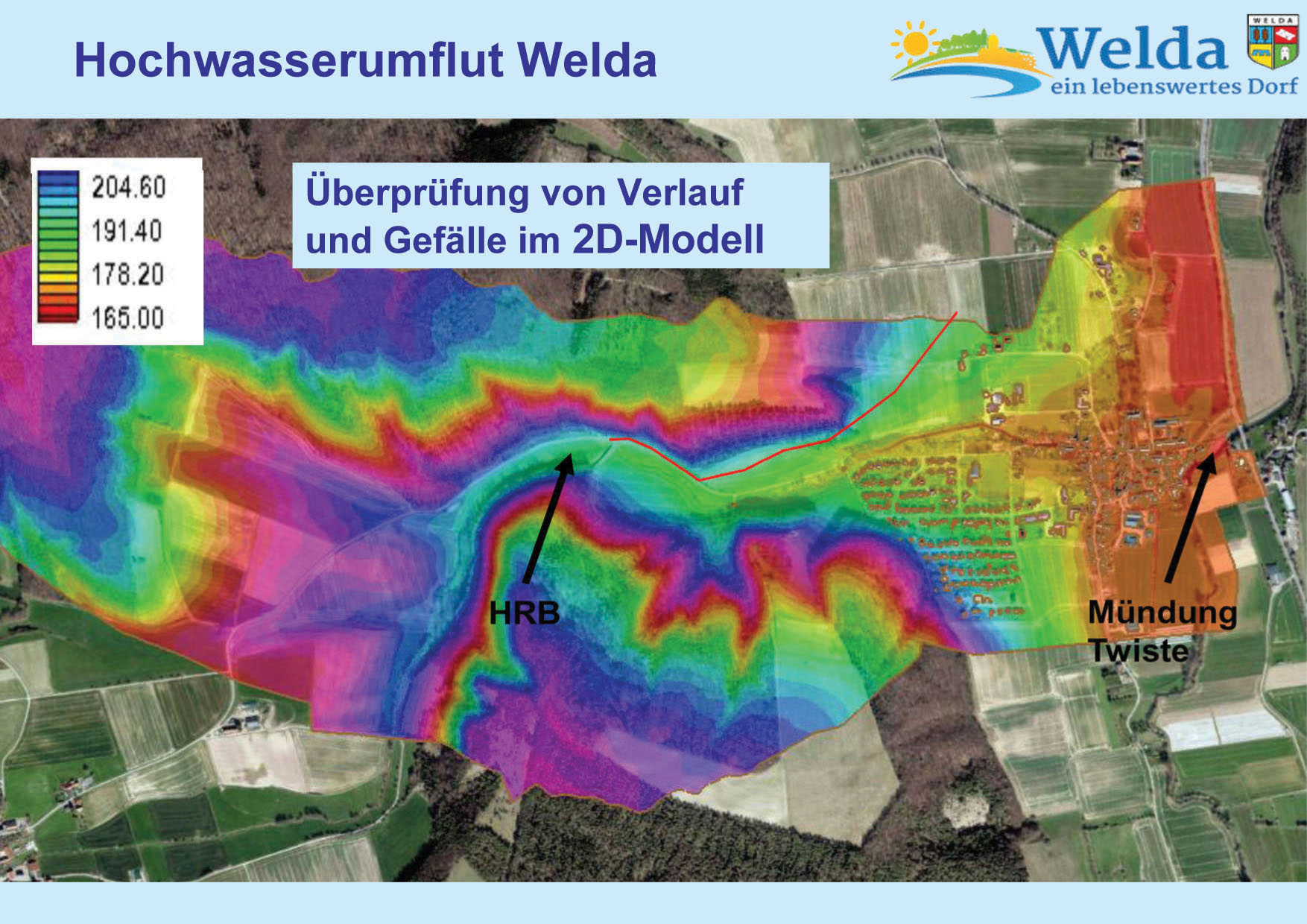 Hochwasserschutz Welda 